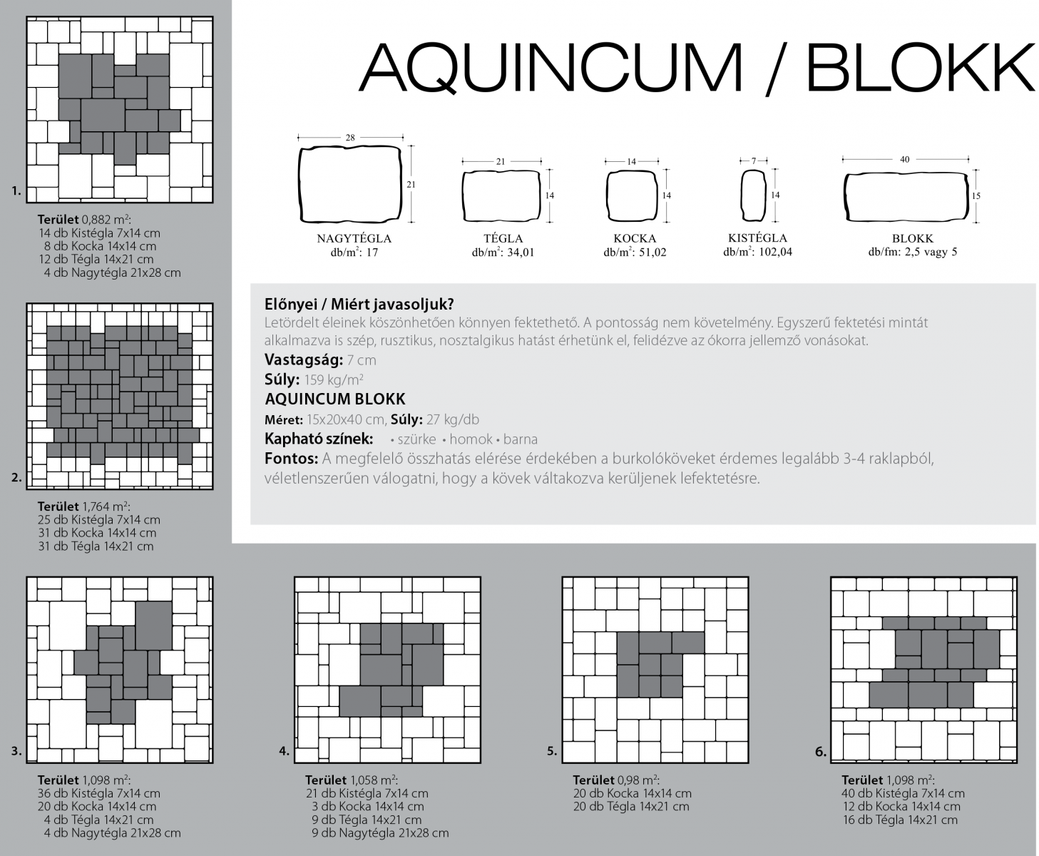 Aquincum Antik technikai információi