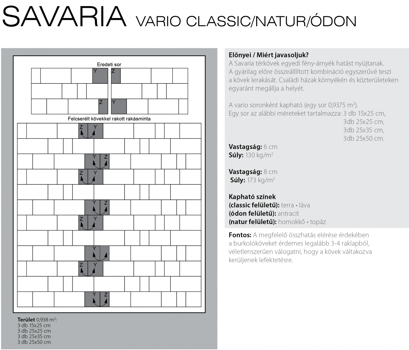 Savaria Vario Ódon technikai információi