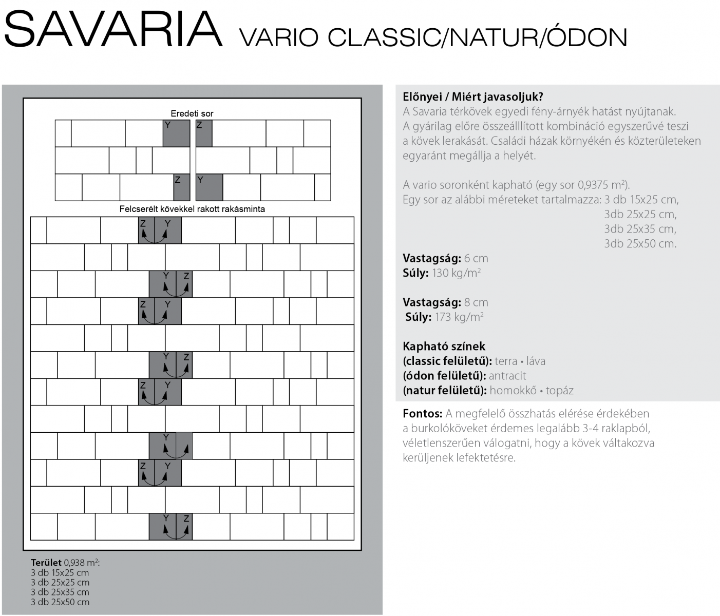 Savaria Ódon Vario technikai információi