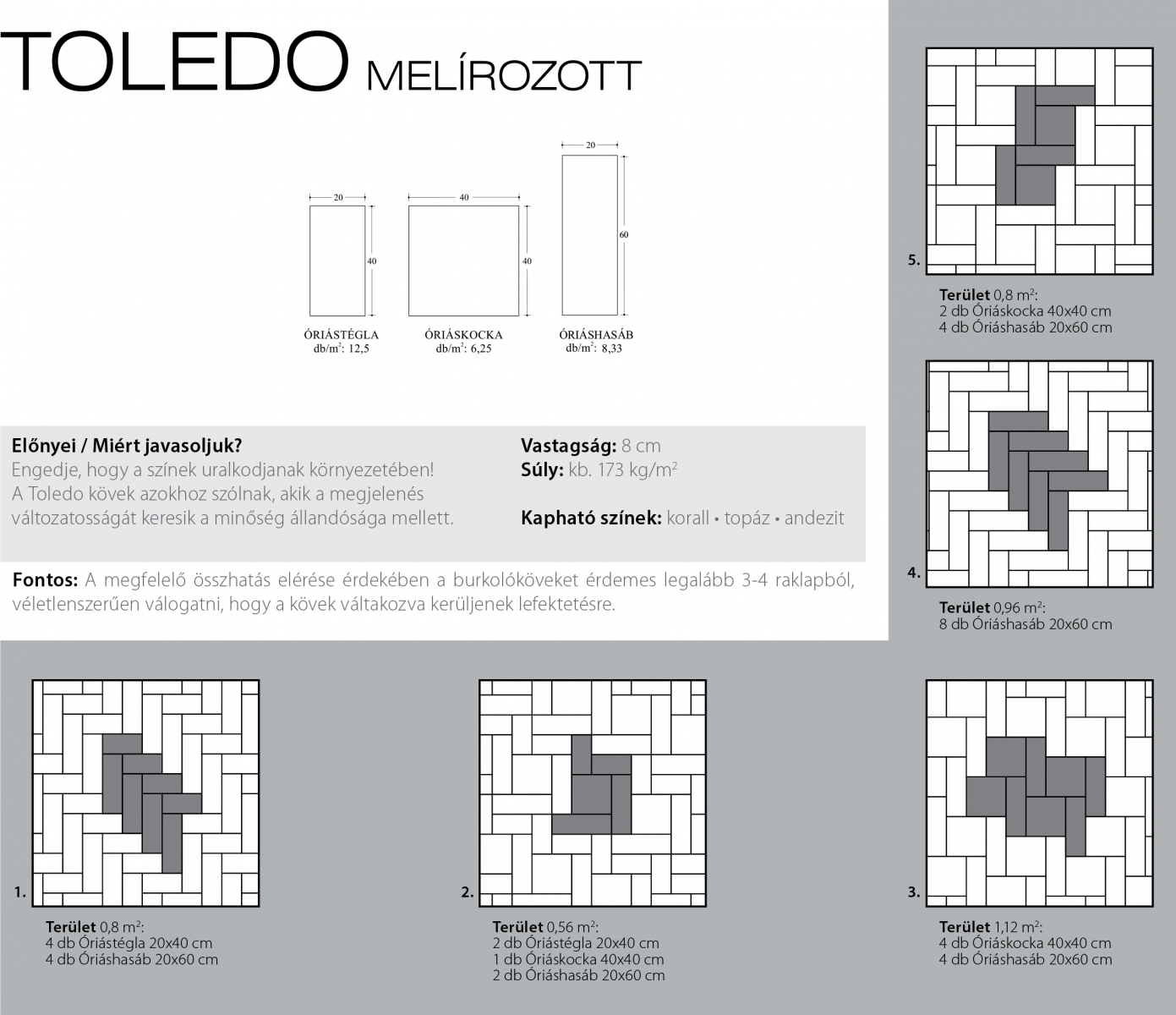 Toledo Extra technikai információi